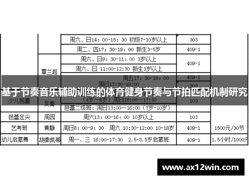 基于节奏音乐辅助训练的体育健身节奏与节拍匹配机制研究