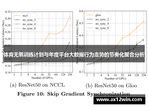 体育无氧训练计划与年度平台大数据行为走势的节奏化聚合分析